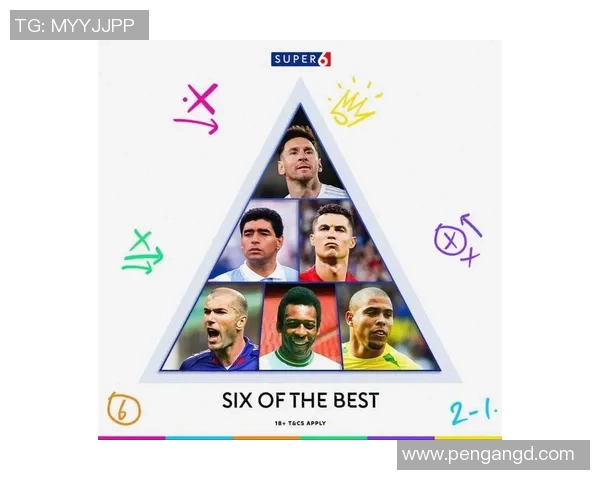 全球足坛五大球星排名揭晓 谁才是历史最佳球员之争 全球足坛五大球星排名揭晓 谁才是历史最佳球员之争