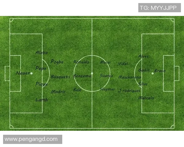 全球足球明星分布：各大洲顶级球员的崛起与影响力分析