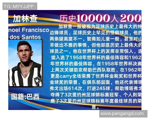 全球足球球星进球数排名榜:历史传奇与现役巨星的较量 全球足球球星进球数排名榜:历史传奇与现役巨星的较量