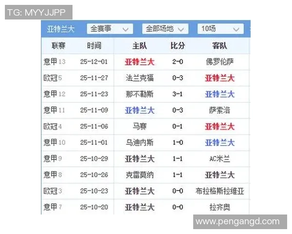 足球星期三赛事预测与分析深度剖析：各队状态与胜负走势全解析